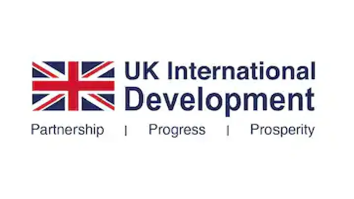 Department for International Development